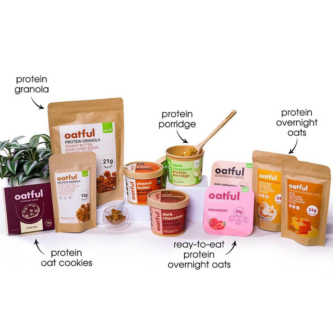 All Products