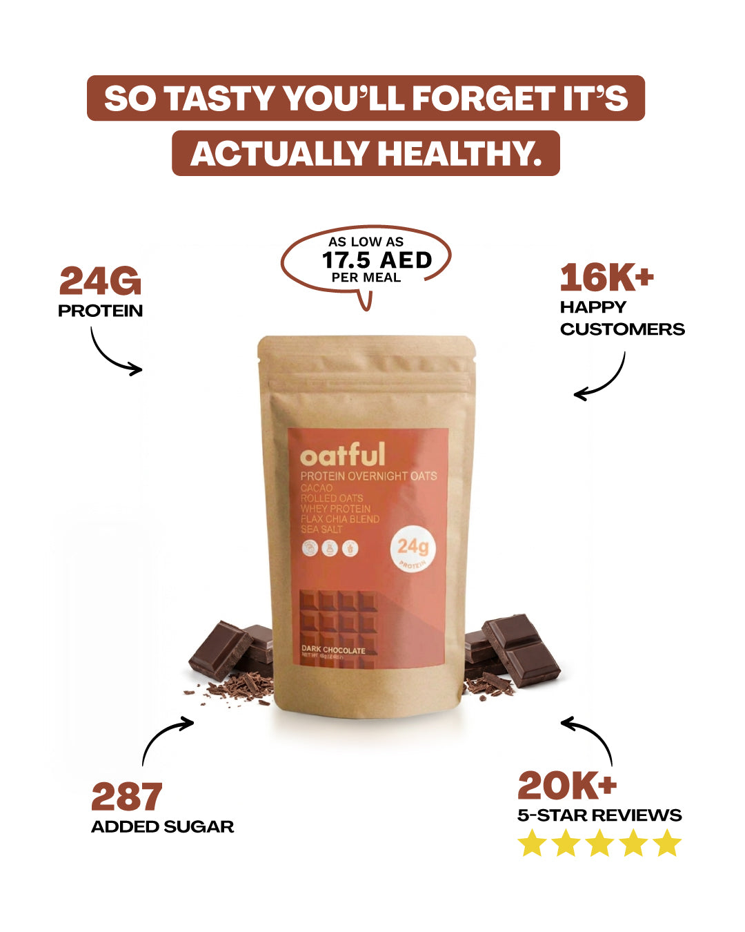 Dark Chocolate 6-Single Serve Pouches