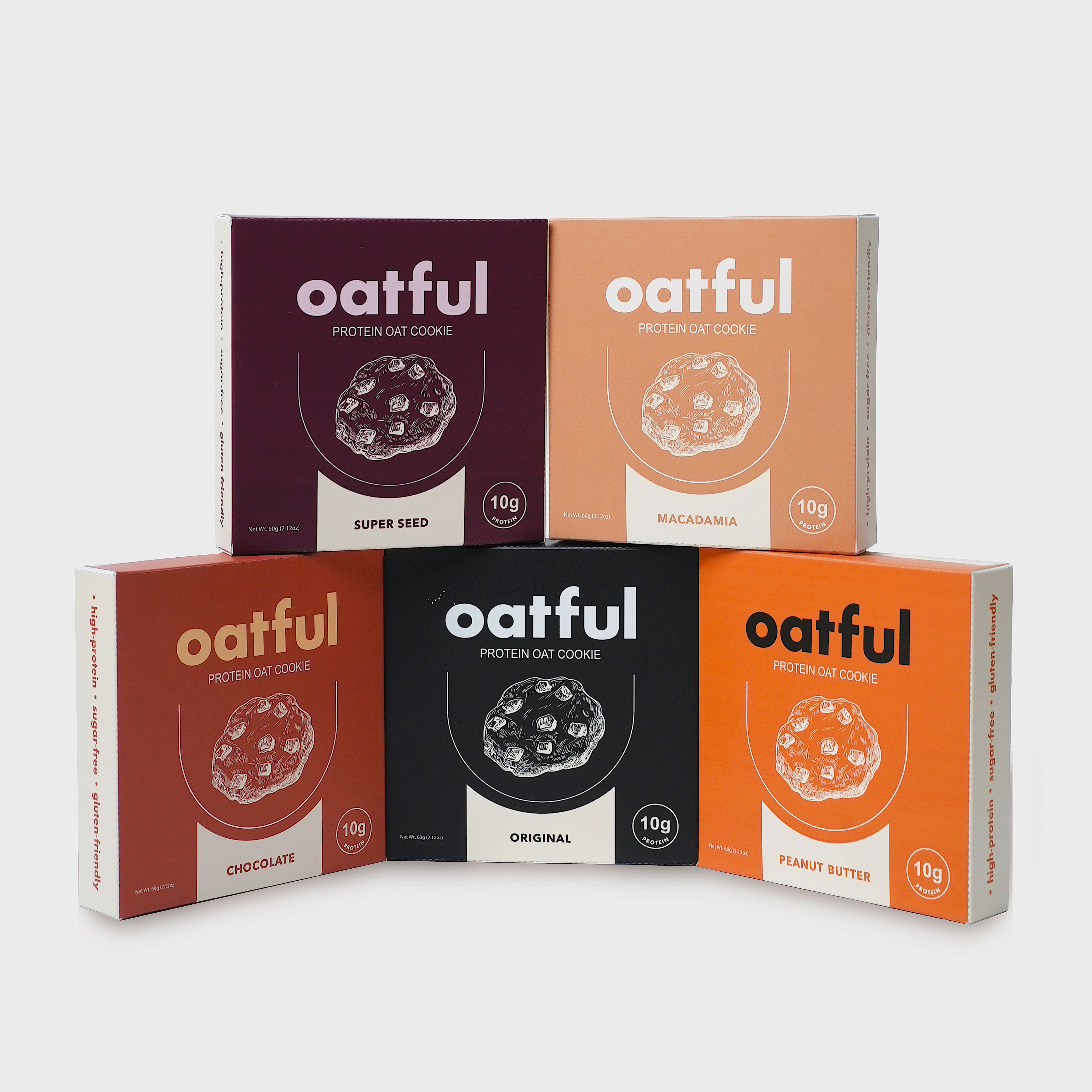 The Ultimate Cookie Mixer